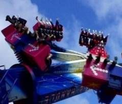 Barry Island Pleasure Park